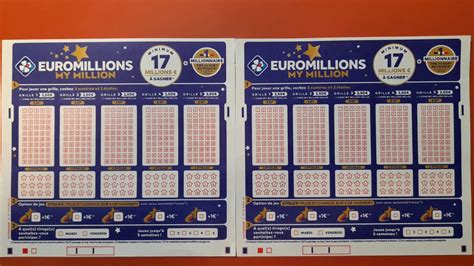 odds of winning the euromillions